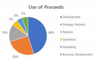 Cloudbric Website