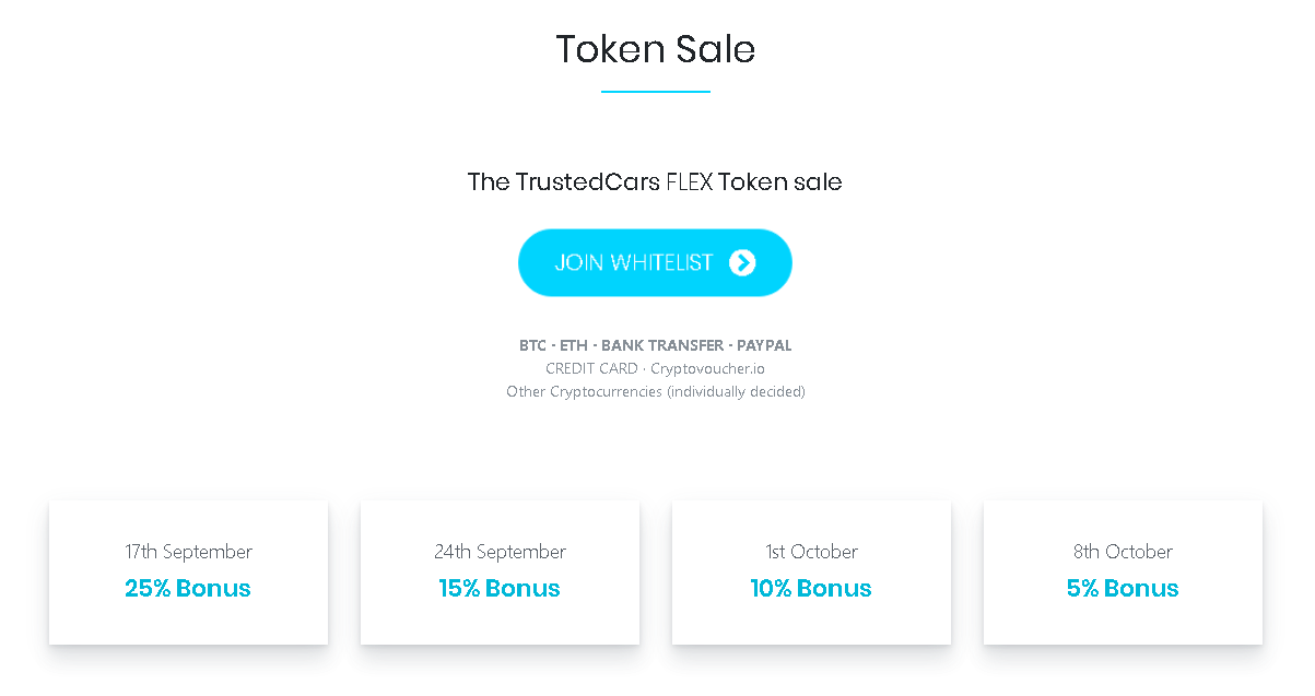 TrustedCars Flex Token Sale