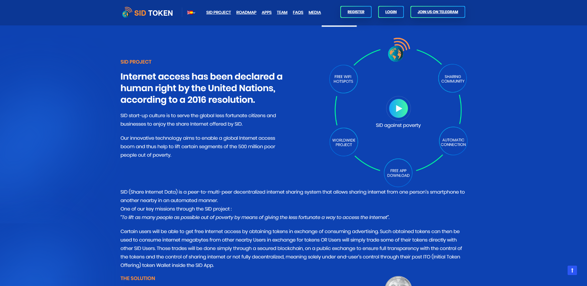 SID Token - features