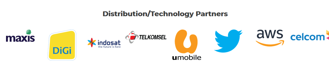 Sportfix partners2