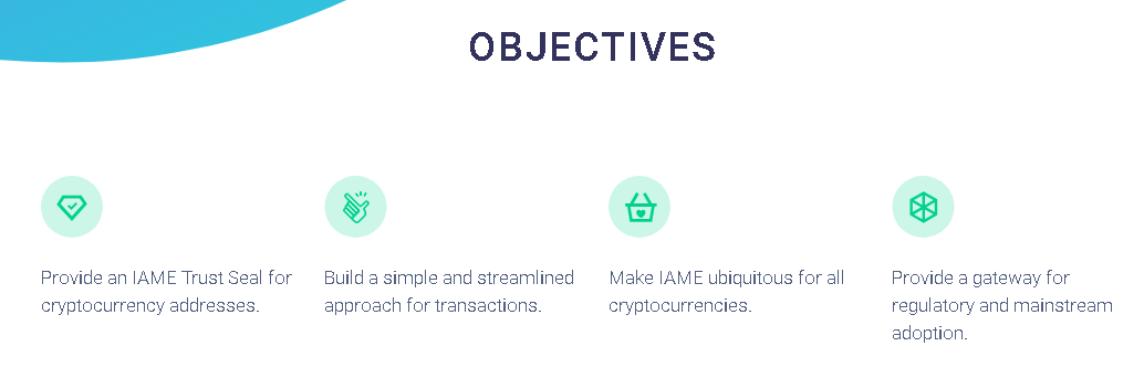 IAME Identity Objectives