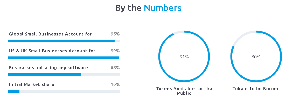 the Clarity project Website