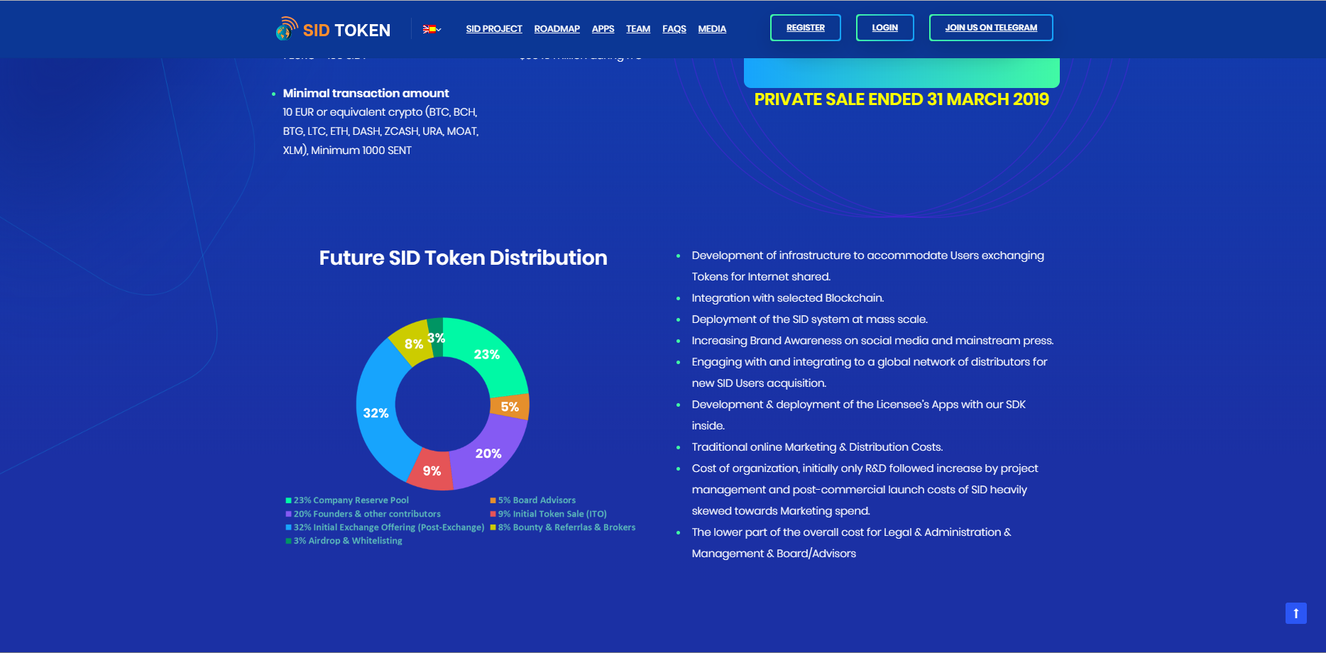 SID Token - token plan