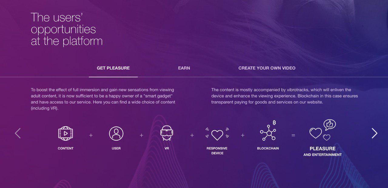 POVCoin User's Opportunities