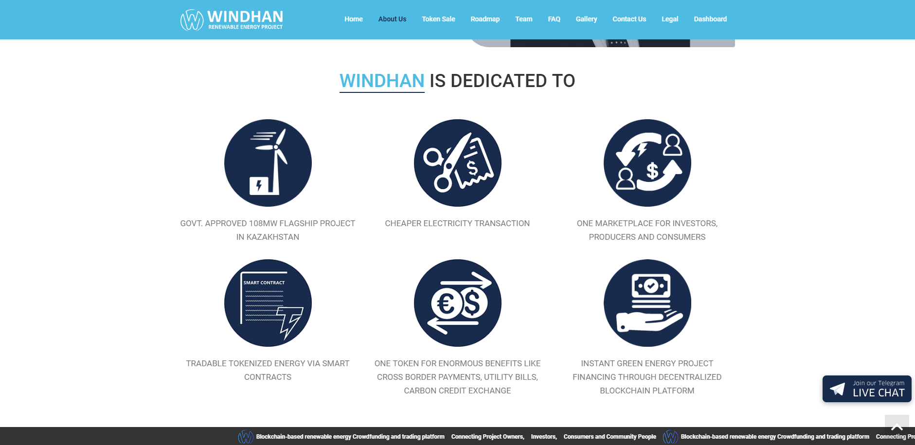 WINDHAN features