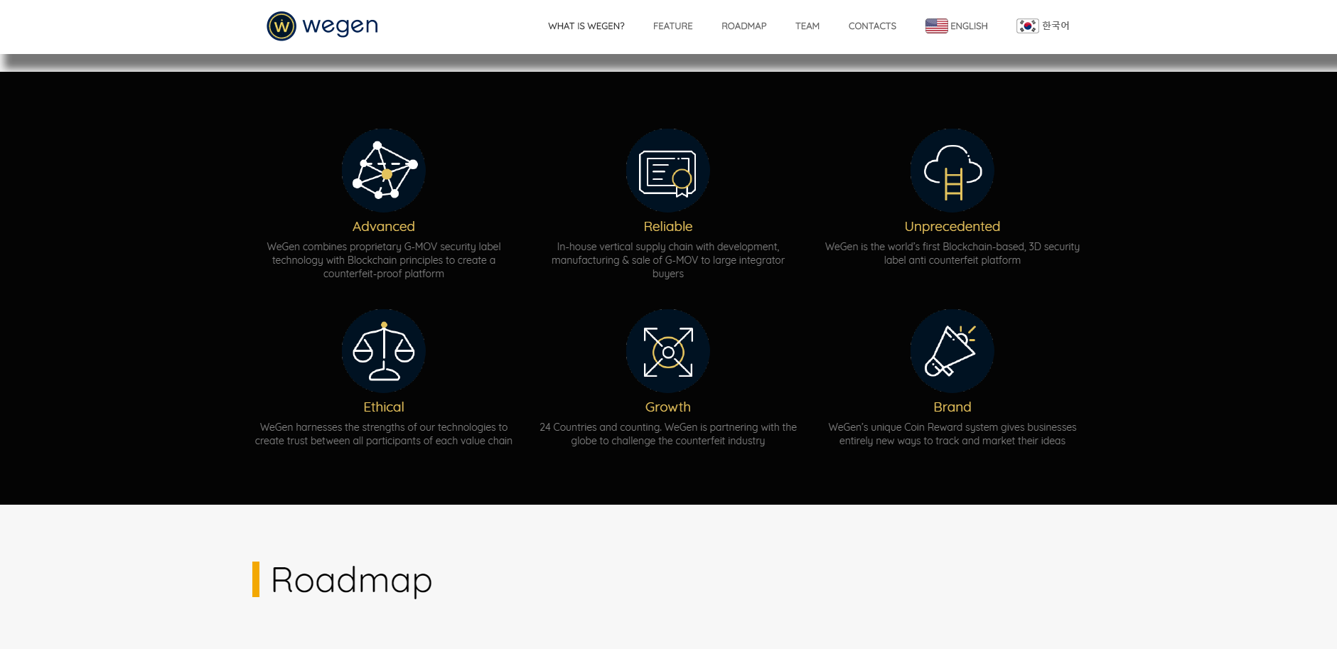 WeGen Platform features