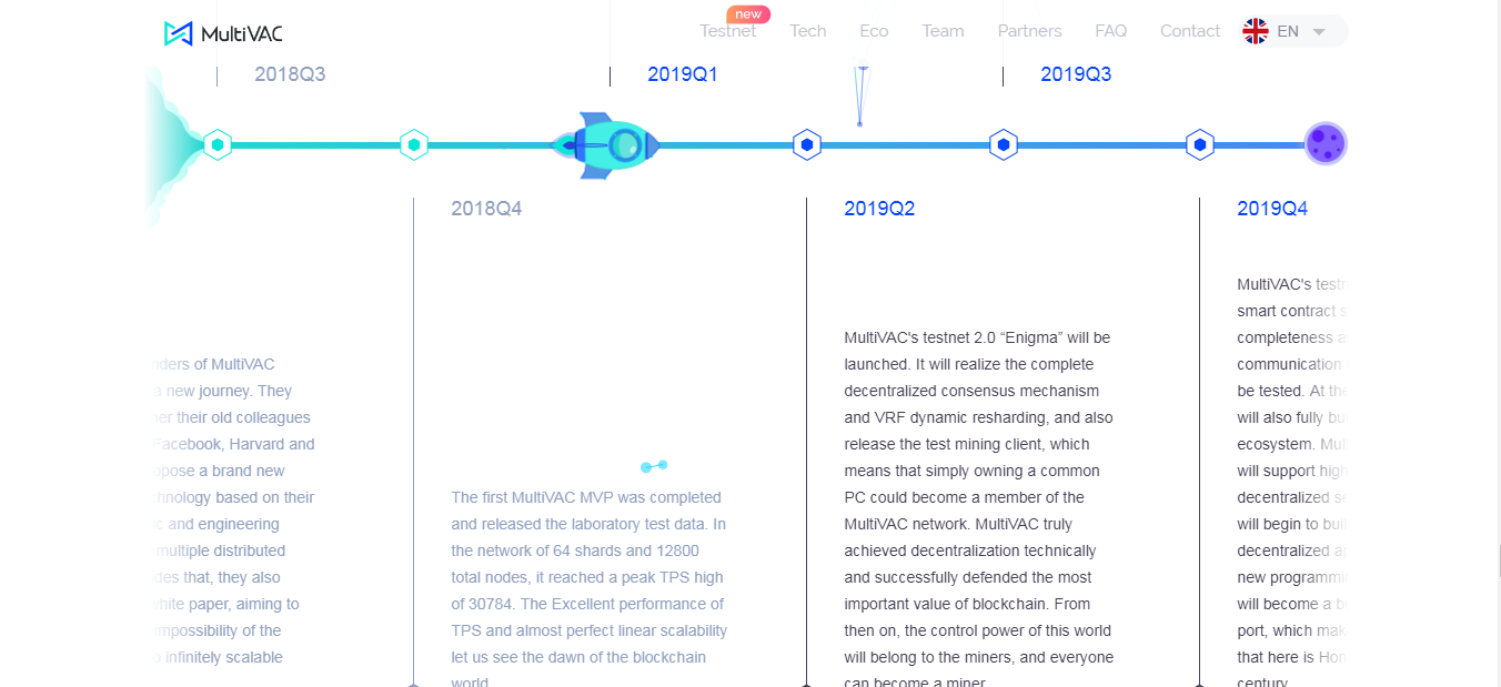 MultiVAC roadmap 2