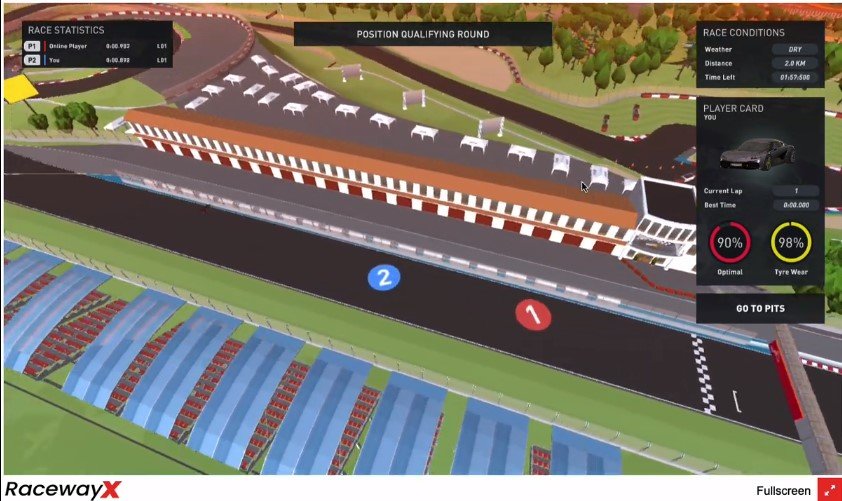 RacewayX