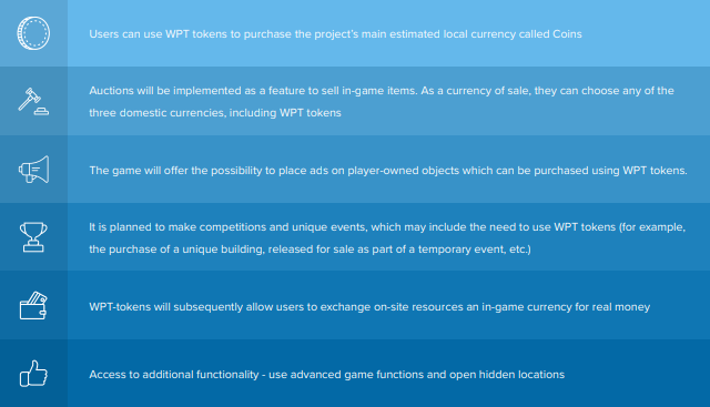 WPT Token Functionality