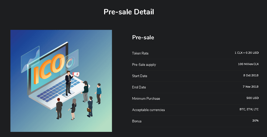 Sale detail. Pre sale криптовалюты. Pre-sale token. Стадии pre sale. Кто такие pre-sales.