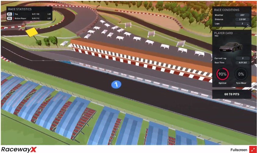 RacewayX