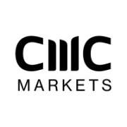 CMC Markets Poland