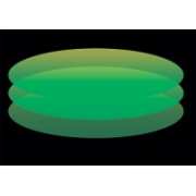 Green Candle Investments