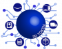 3D-Token