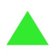 EDX Markets