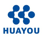 Huayou Cobalt Co.