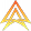 Accelerator Network
