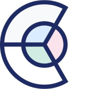 Curio Ecosystem