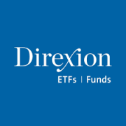 Direxion