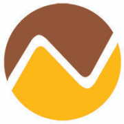 Nib International Bank