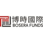 Bosera Asset Management