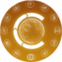 Coincycle