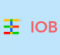 IOB