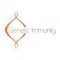 Dermavir
